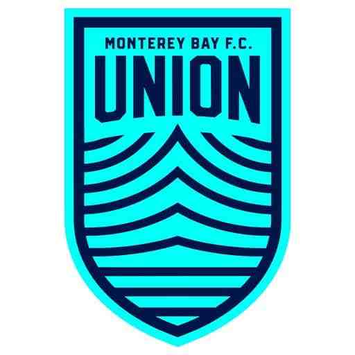 Lexington Sporting Club vs. Monterey Bay FC